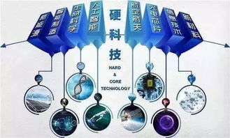 西安硬科技崛起 解析隆基“硬實力”背后的生物基材料技術研發